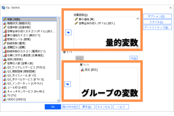 グループの平均の比較の設定 ― ［グループの平均］ダイアログで従属変数と独立変数を設定する画面